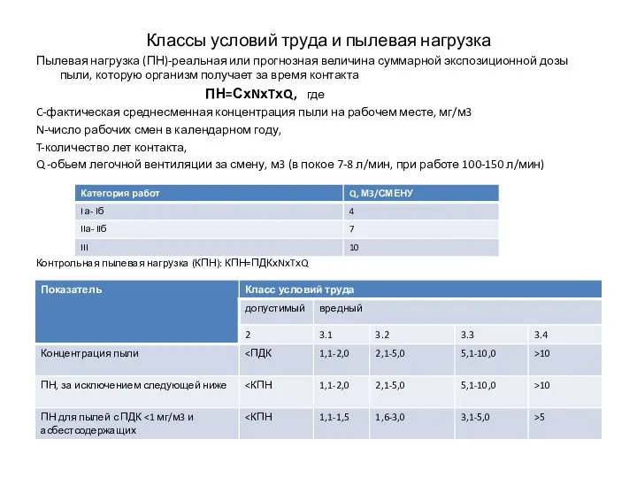 Классы условий труда и пылевая нагрузка Пылевая нагрузка (ПН)-реальная или прогнозная