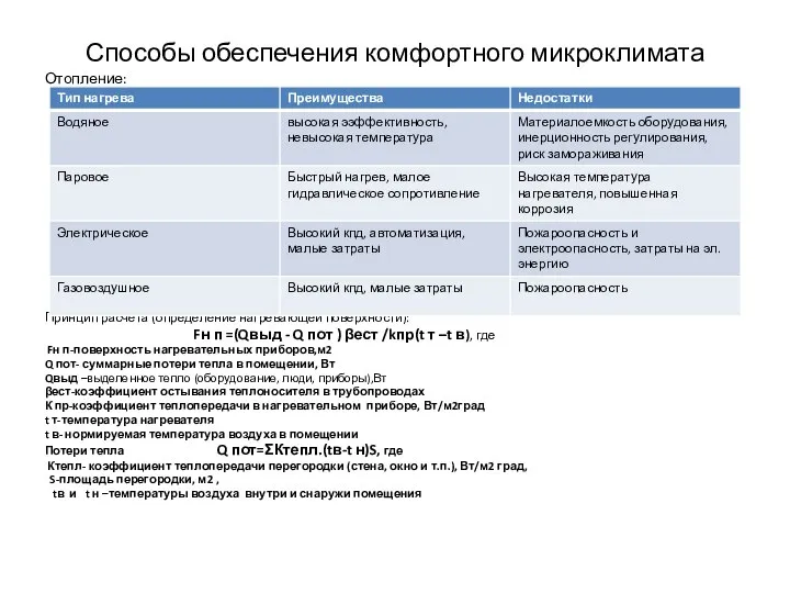 Способы обеспечения комфортного микроклимата Отопление: Принцип расчета (определение нагревающей поверхности): Fн