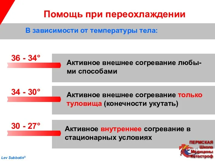 Помощь при переохлаждении В зависимости от температуры тела: 36 - 34°