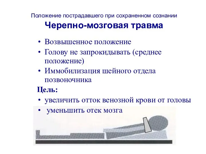 Положение пострадавшего при сохраненном сознании Черепно-мозговая травма Возвышенное положение Голову не