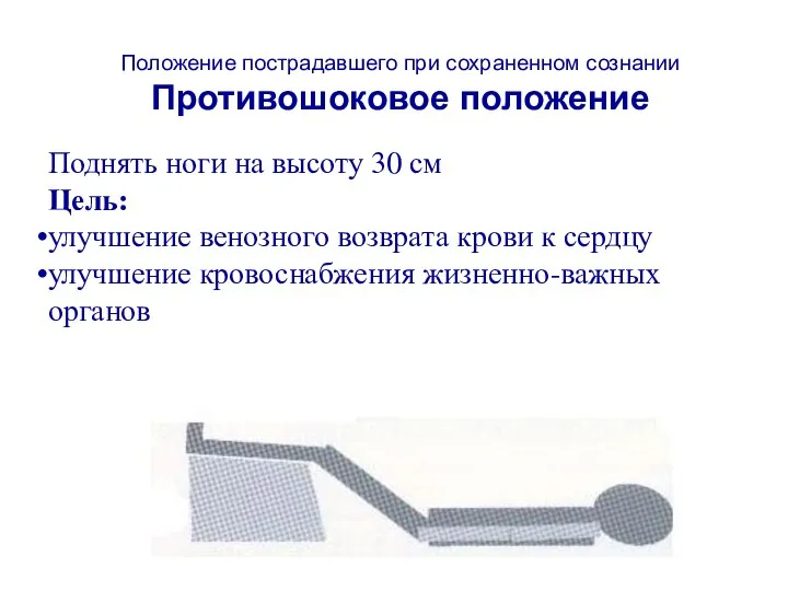 Положение пострадавшего при сохраненном сознании Противошоковое положение Поднять ноги на высоту