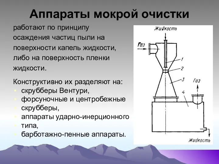 Аппараты мокрой очистки работают по принципу осаждения частиц пыли на поверхности