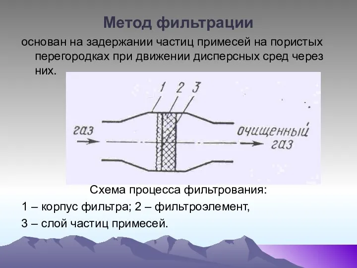 Метод фильтрации основан на задержании частиц примесей на пористых перегородках при