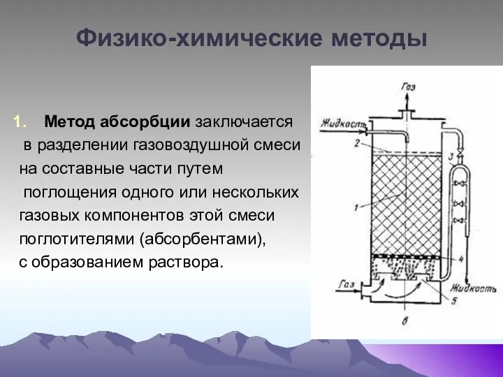 Физико-химические методы Метод абсорбции заключается в разделении газовоздушной смеси на составные