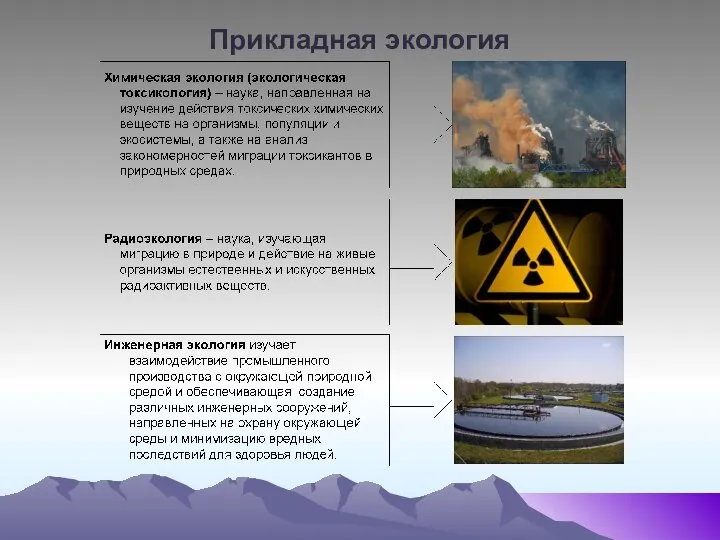 Прикладная экология