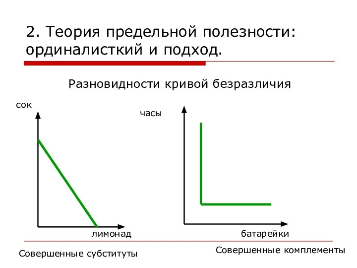 2. Теория предельной полезности: ординалисткий и подход. Разновидности кривой безразличия Совершенные