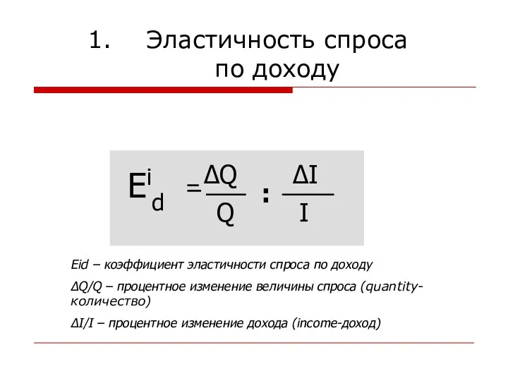 Эластичность спроса по доходу Eid – коэффициент эластичности спроса по доходу