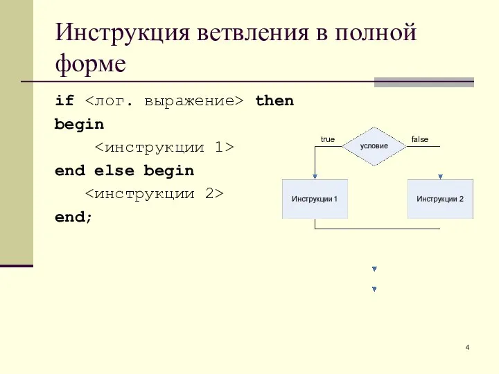 Инструкция ветвления в полной форме if then begin end else begin end; true false