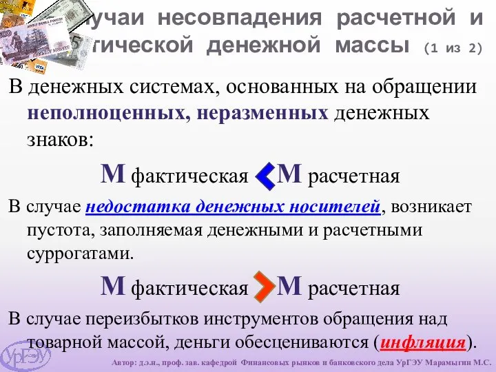 Случаи несовпадения расчетной и фактической денежной массы (1 из 2) В