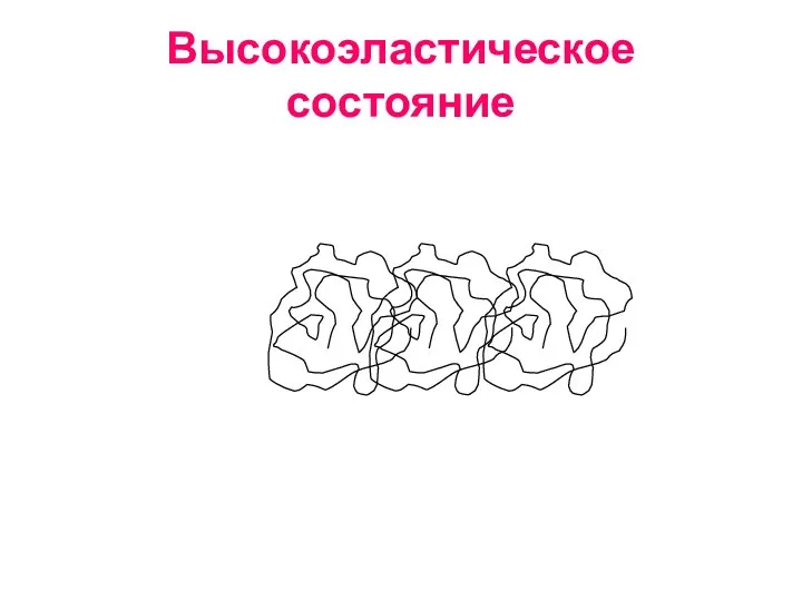 Высокоэластическое состояние