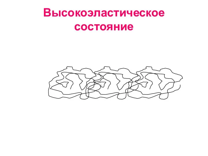 Высокоэластическое состояние