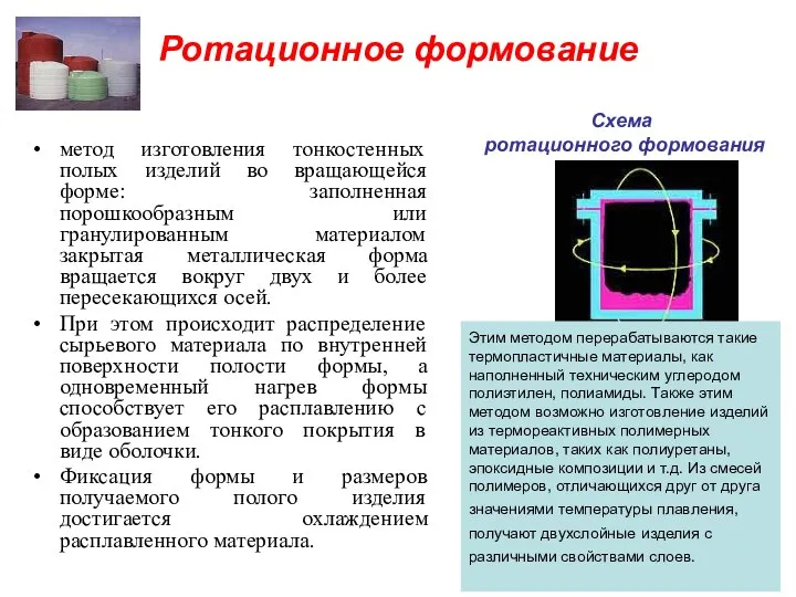 Ротационное формование метод изготовления тонкостенных полых изделий во вращающейся форме: заполненная