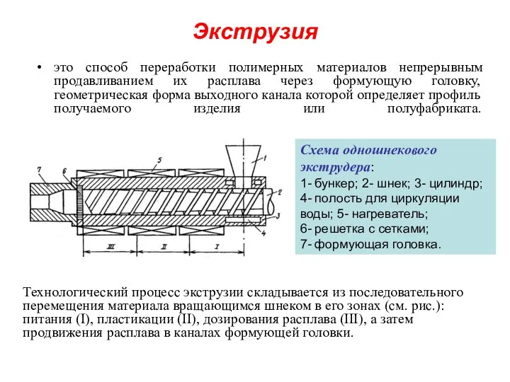 Экструзия это способ переработки полимерных материалов непрерывным продавливанием их расплава через