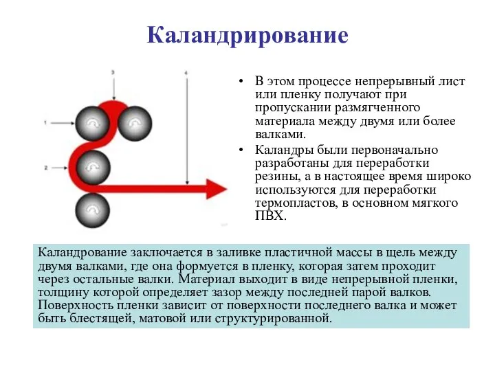 Каландрирование В этом процессе непрерывный лист или пленку получают при пропускании