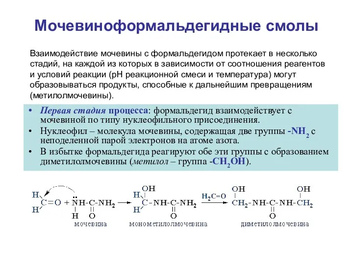 Мочевиноформальдегидные смолы Первая стадия процесса: формальдегид взаимодействует с мочевиной по типу