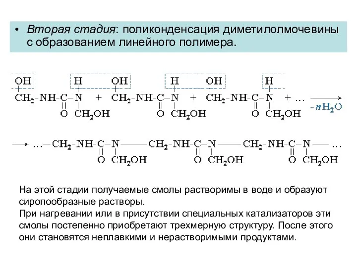 Вторая стадия: поликонденсация диметилолмочевины с образованием линейного полимера. На этой стадии