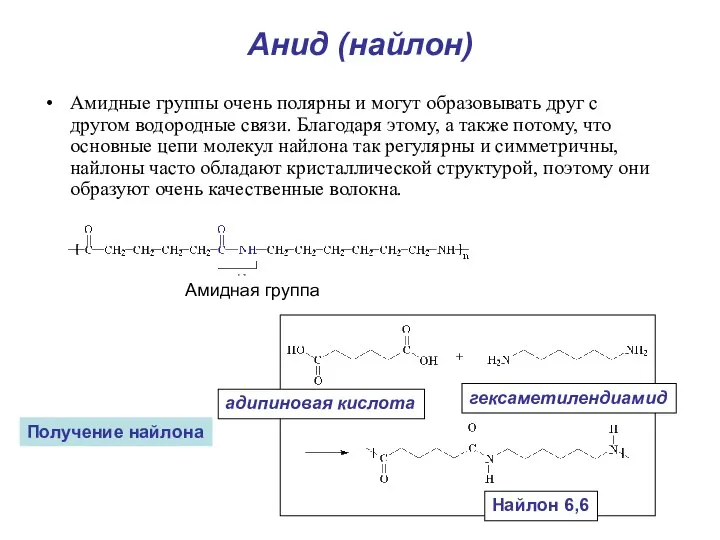 Анид (найлон) Амидные группы очень полярны и могут образовывать друг с