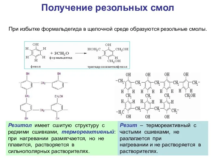 Получение резольных смол При избытке формальдегида в щелочной среде образуются резольные