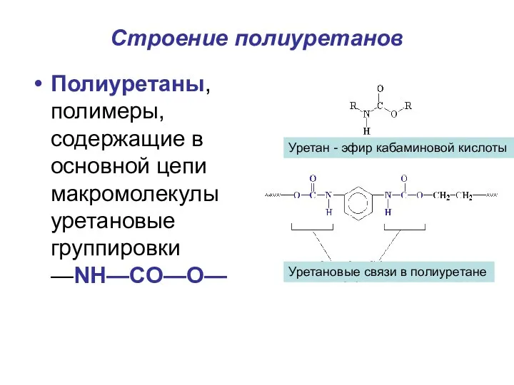 Строение полиуретанов Полиуретаны, полимеры, содержащие в основной цепи макромолекулы уретановые группировки —NH—CO—O—