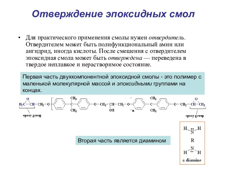 Отверждение эпоксидных смол Для практического применения смолы нужен отвердитель. Отвердителем может