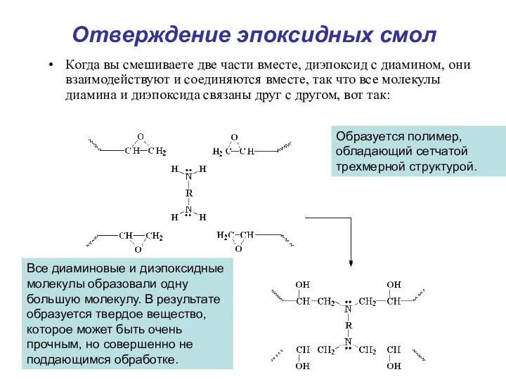 Отверждение эпоксидных смол Когда вы смешиваете две части вместе, диэпоксид с