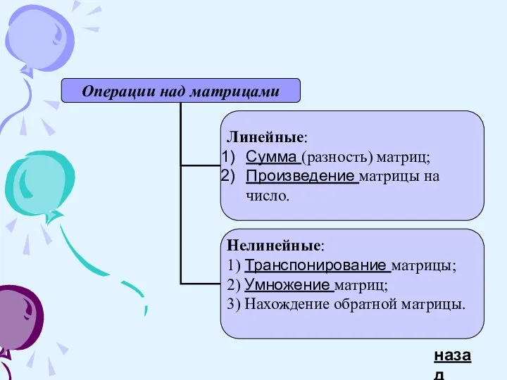 назад