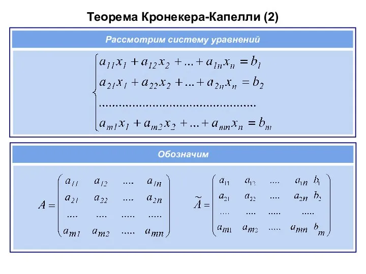 Теорема Кронекера-Капелли (2) Рассмотрим систему уравнений Обозначим