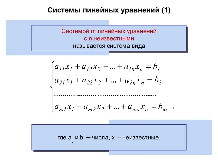 Системы линейных уравнений (1) Системой m линейных уравнений с n неизвестными