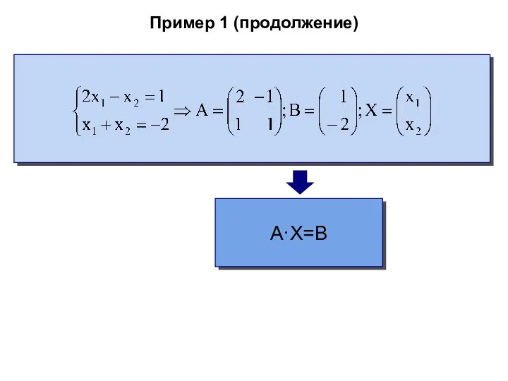 Пример 1 (продолжение) A·X=B