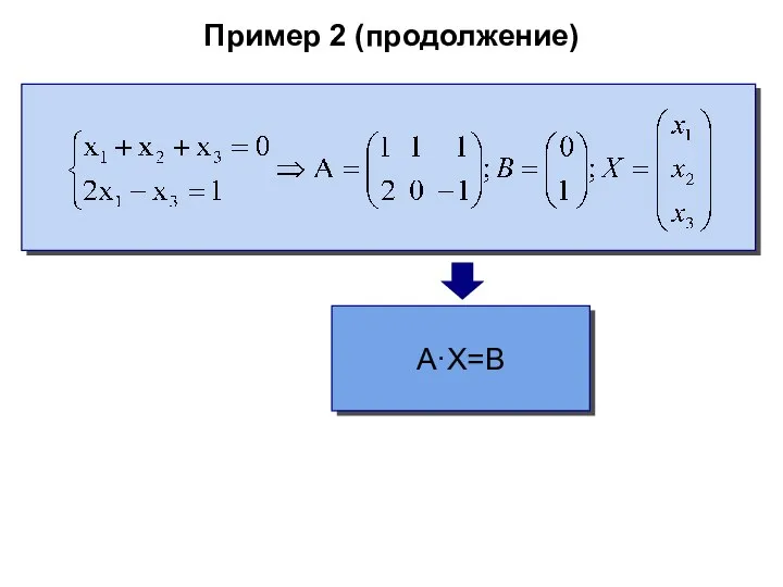 Пример 2 (продолжение) A·X=B