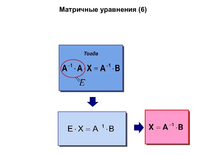 Матричные уравнения (6) Тогда