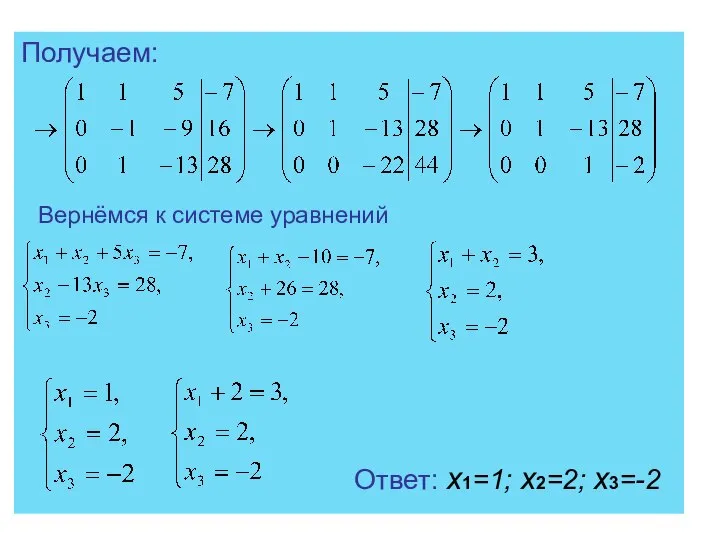 Получаем: Вернёмся к системе уравнений Ответ: х1=1; х2=2; х3=-2