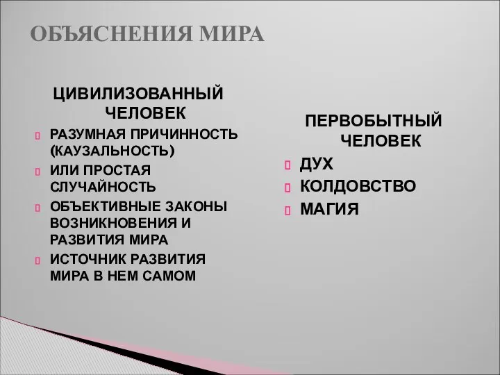 ОБЪЯСНЕНИЯ МИРА ЦИВИЛИЗОВАННЫЙ ЧЕЛОВЕК РАЗУМНАЯ ПРИЧИННОСТЬ (КАУЗАЛЬНОСТЬ) ИЛИ ПРОСТАЯ СЛУЧАЙНОСТЬ ОБЪЕКТИВНЫЕ