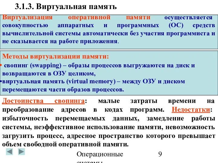 Операционные системы Виртуализация оперативной памяти осуществляется совокупностью аппаратных и программных (ОС)