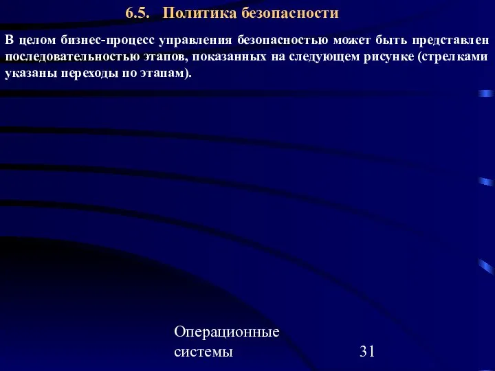 Операционные системы 6.5. Политика безопасности В целом бизнес-процесс управления безопасностью может