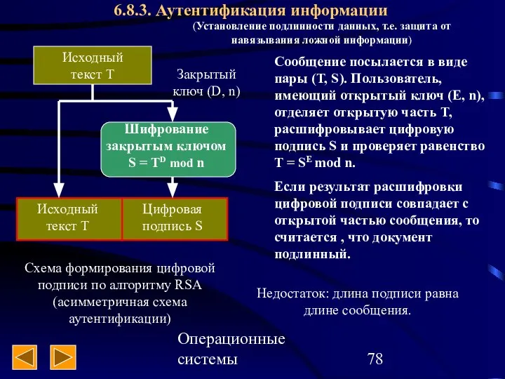 Операционные системы 6.8.3. Аутентификация информации Закрытый ключ (D, n) Исходный текст