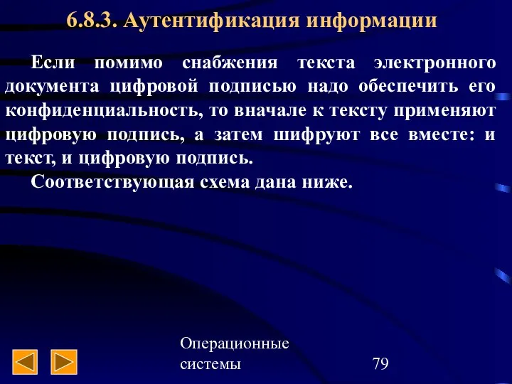 Операционные системы 6.8.3. Аутентификация информации Если помимо снабжения текста электронного документа