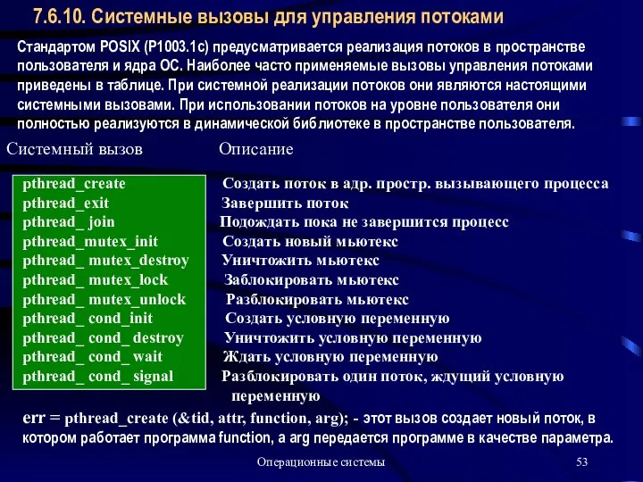 Операционные системы 7.6.10. Системные вызовы для управления потоками Стандартом POSIX (P1003.1c)