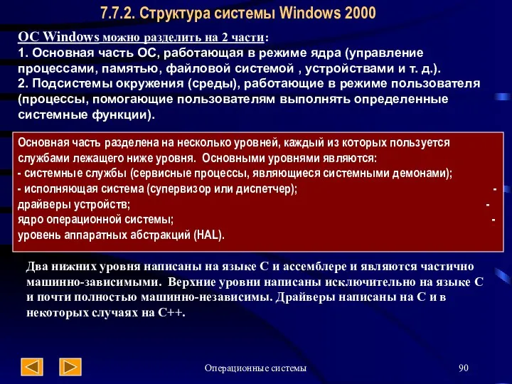 Операционные системы 7.7.2. Структура системы Windows 2000 ОС Windows можно разделить