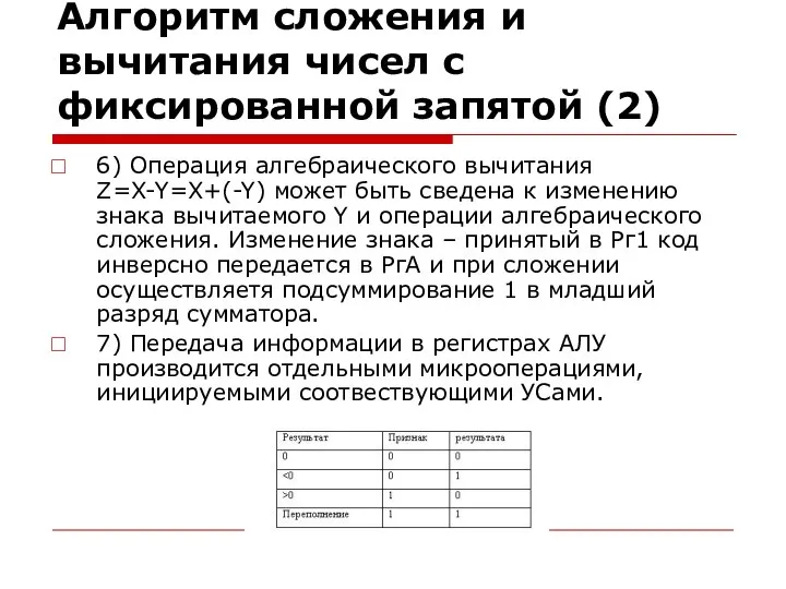 Алгоритм сложения и вычитания чисел с фиксированной запятой (2) 6) Операция