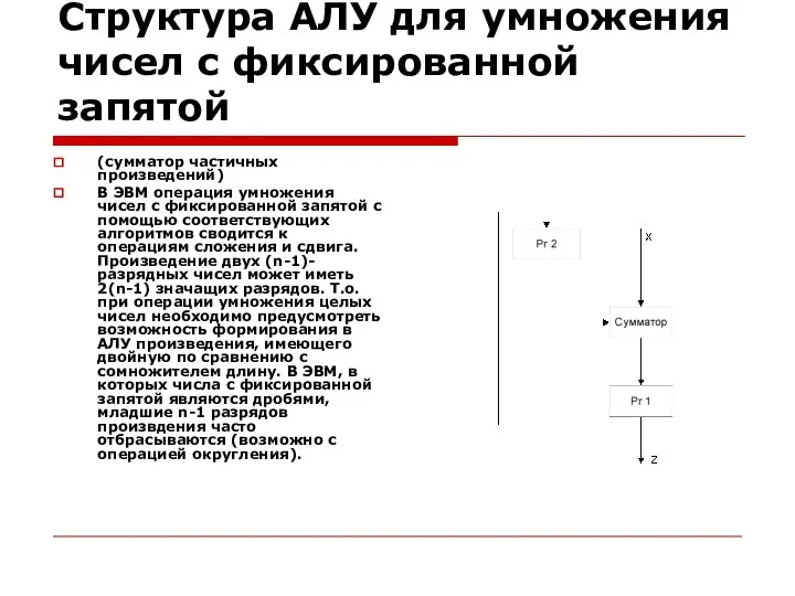 Структура АЛУ для умножения чисел с фиксированной запятой (сумматор частичных произведений)