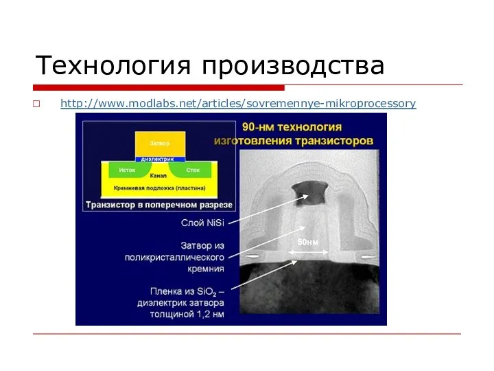 Технология производства http://www.modlabs.net/articles/sovremennye-mikroprocessory