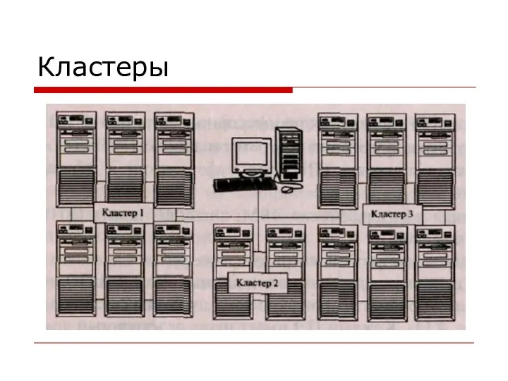 Кластеры