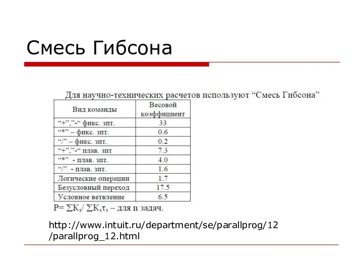 Смесь Гибсона http://www.intuit.ru/department/se/parallprog/12/parallprog_12.html