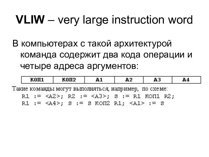 VLIW – very large instruction word В компьютерах с такой архитектурой