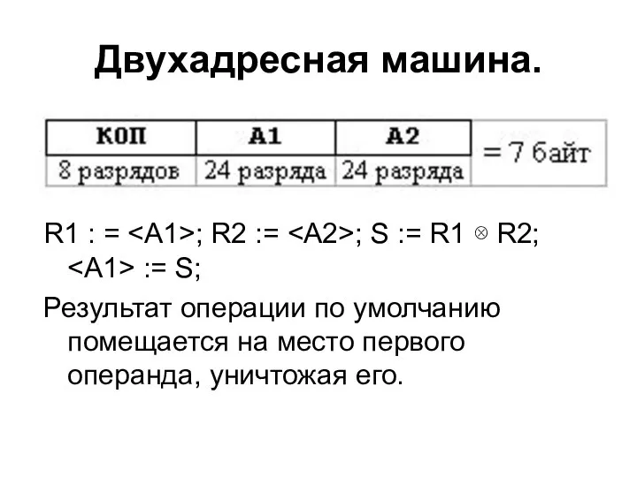 Двухадресная машина. R1 : = ; R2 := ; S :=