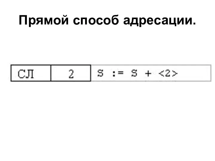 Прямой способ адресации.