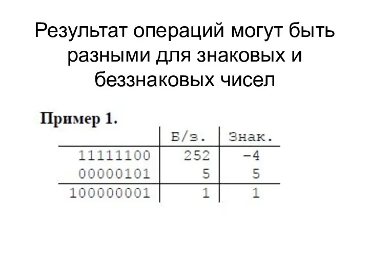 Результат операций могут быть разными для знаковых и беззнаковых чисел