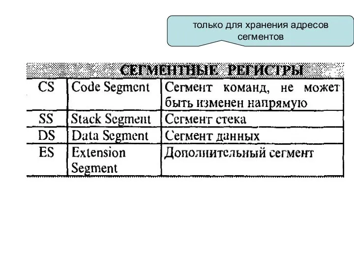 только для хранения адресов сегментов