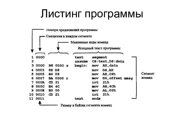 Листинг программы